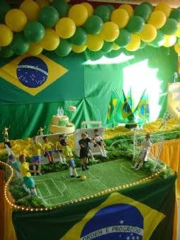 Imagens de Como Decorar Copa 2014