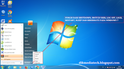 Fungsi dari Shutdown, Switch user, Log off, Lock, Restart, Sleep dan Hibernate pada windows 7