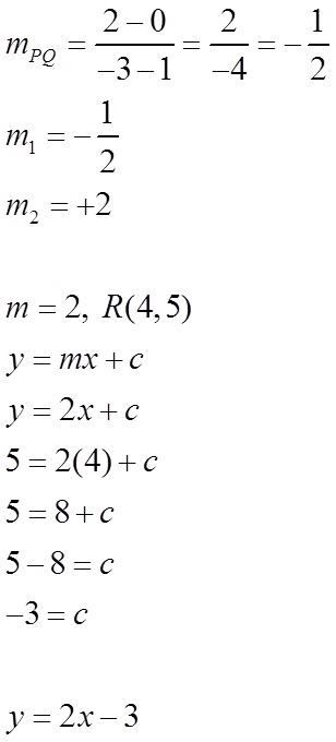 Matematik Tambahan: Geometri Koordinat