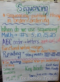 sequencing anchor chart