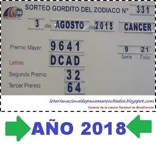 comparativo-resultados-loteria-gordito-millonario-2-agosto