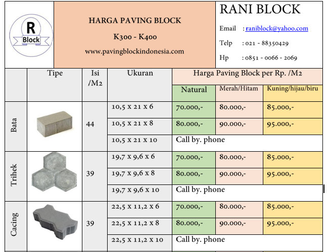 Harga Paving Block 2022