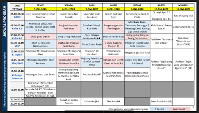 Jadwal Dan Panduan Belajar Dari Rumah Minggu Ke 26 Tanggal 5 Sampai 11 Oktober Tahun 202