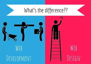 What is the difference between web development & web design