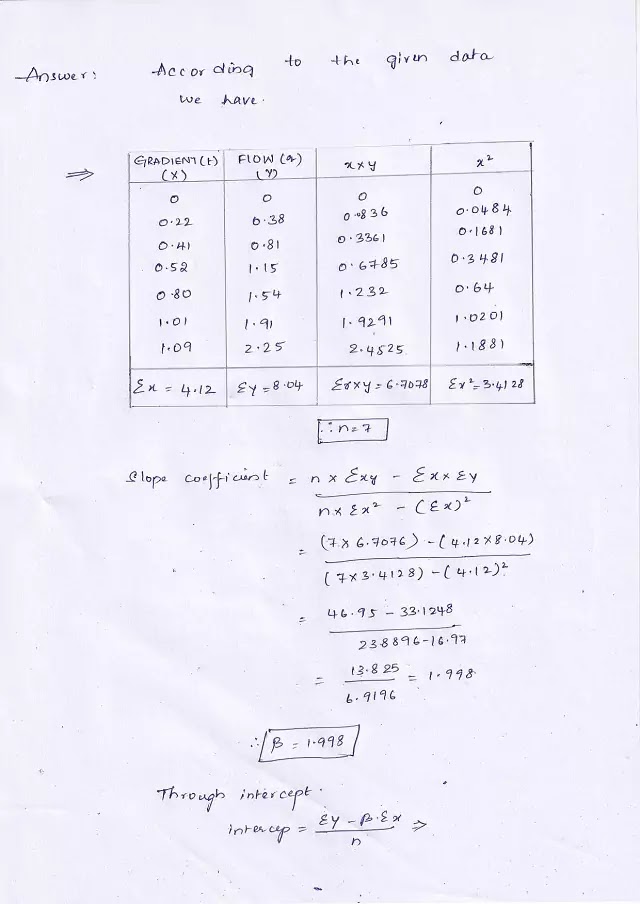 ChemistryExplain “#586 Data from a permeability test on sand gave in Bridges math curriculum, Dr mather, Carnegie math, 10th maths, 10th grade math problems