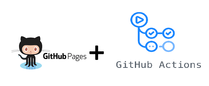 GitHub Pages Deploy Action for React App