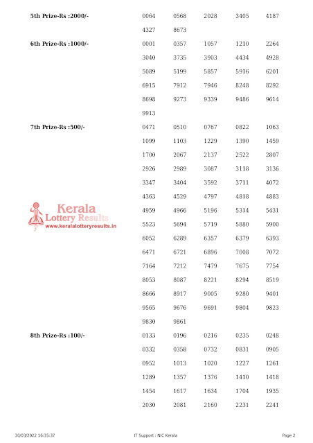 ak-542-live-akshaya-lottery-result-today-kerala-lotteries-results-30-03-2022-keralalotteryresults.in_page-0002