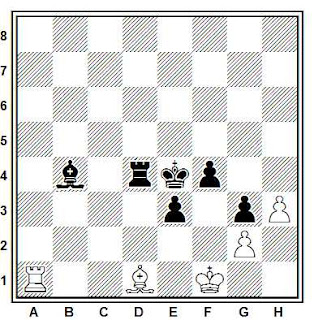 Posición de la partida de ajedrez Menchik - Redish (Breslau, 1929)