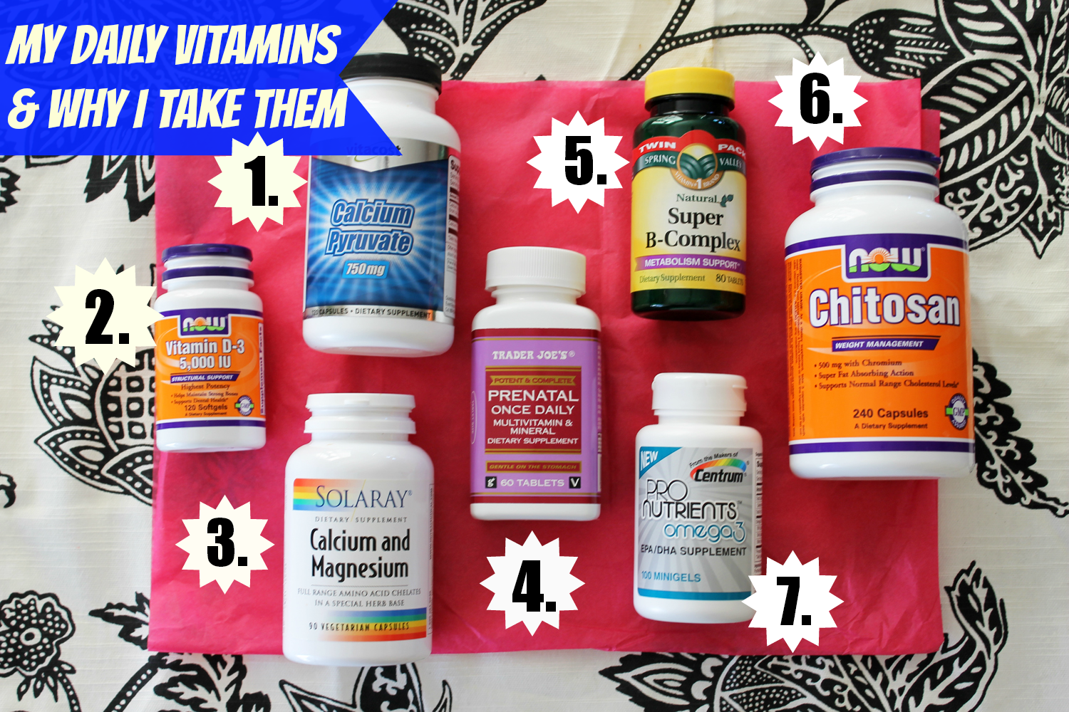 The Vitamins I Take Daily & Why - MyThirtySpot