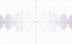 1.025*x*y^2 = 1.5*π*sin(x^3)