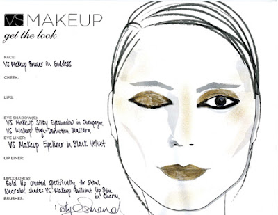 How To Apply Cleopatra Makeup
