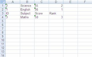 Number Stored as Text - Solution in Apache POI