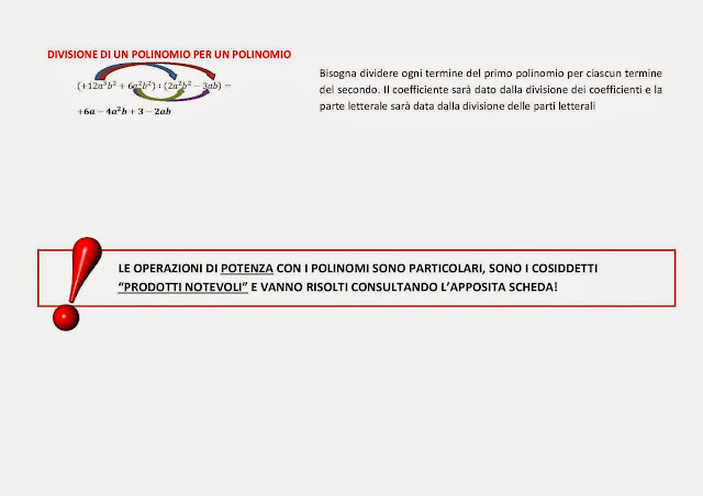 mappedsa mappa schema dsa dislessia discalculia matematica algebra operazioni polinomi equazioni monomi