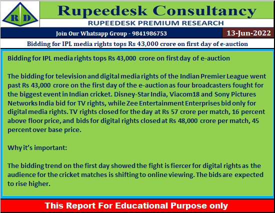 Bidding for IPL media rights tops Rs 43,000 crore on first day of e-auction - Rupeedesk Reports - 13.06.2022