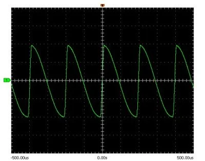 ファンクションジェネレーターＭＡＸ０３８精密波形発生キットのサイン波歪
