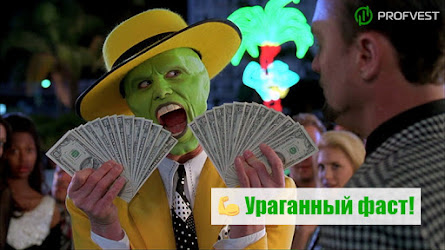 Integra Trade Limited – 111,6% чистой прибыли за 36 дней работы! Лидерский результат!