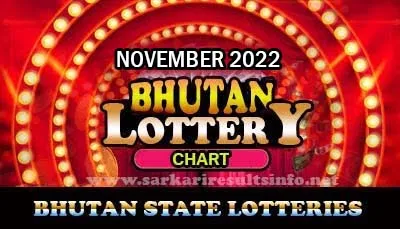 Monthly November 2022 Bhutan State Lottery Chart