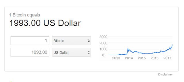 Currently: The value of the digital Betquin coin is approximately $ 2000