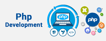  PHP Website Development Company India