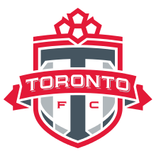 Plantilla de Jugadores del Toronto FC - Edad - Nacionalidad - Posición - Número de camiseta - Jugadores Nombre - Cuadrado