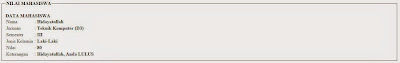 output data nilai mahasiswa