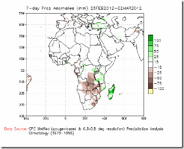 Anomaly_precip_25febr-2marc_2012_p.7day.figb