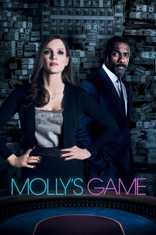 [HD] Molly's Game 2017 Pelicula Completa En Español Castellano