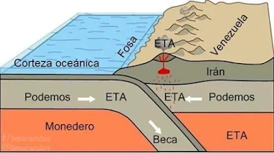 Memes terremoto Andalucia 2016