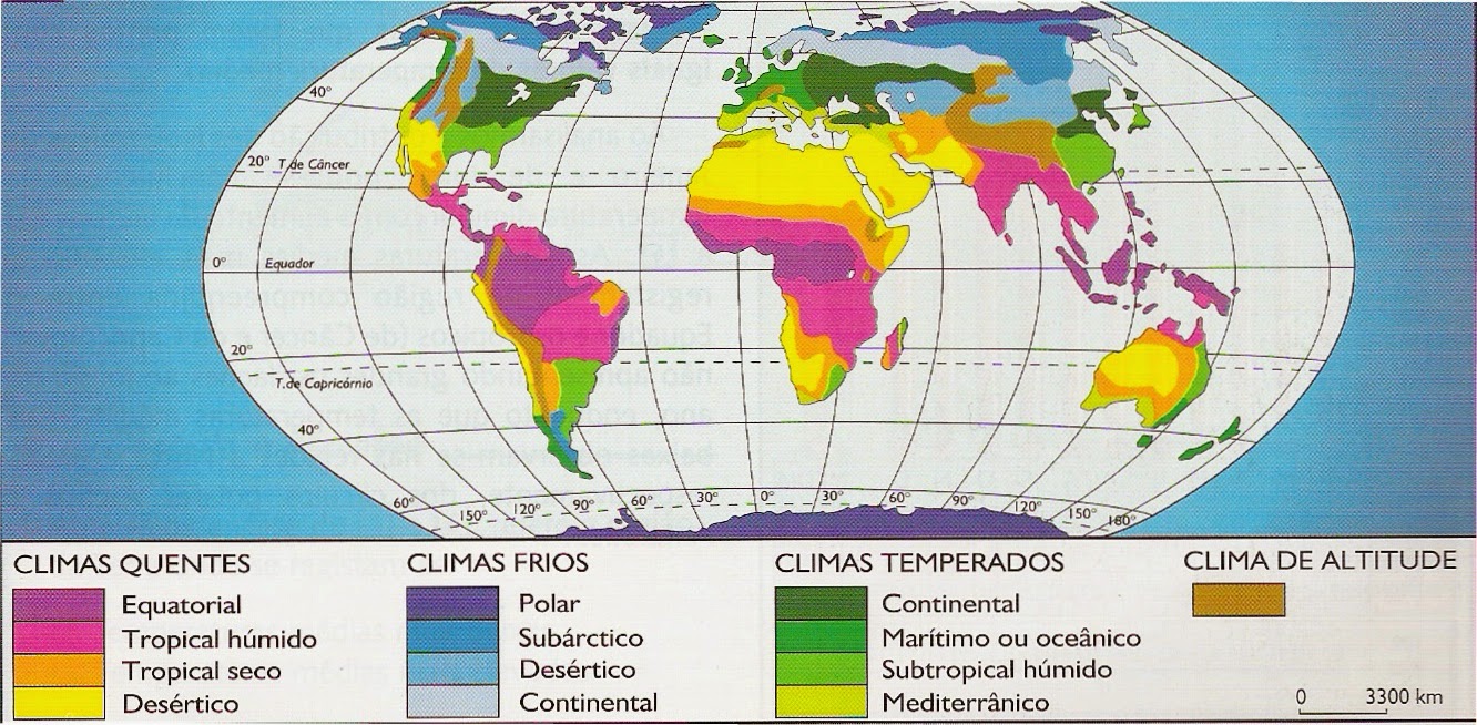 Tipos Climáticos