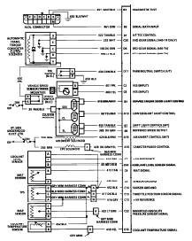 pontiac diagram