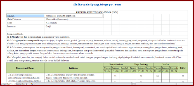 KKM Matematika Wajib Peminatan Kelas X XI XII SMA MA Kurikulum 2013 Revisi 2018