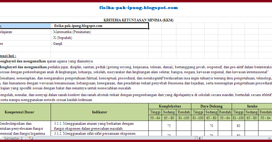KKM Matematika Kelas X XI XII SMA MA Kurikulum 2013 Revisi 2017 Excel