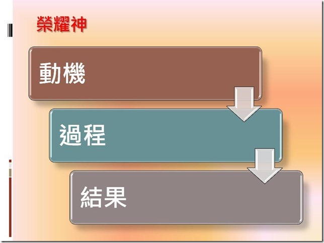 投影片20