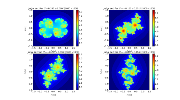 Julia_sets_Python