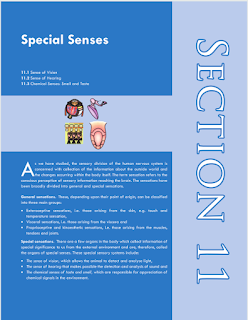 Important topics in physiology for mbbs exams :Special senses
