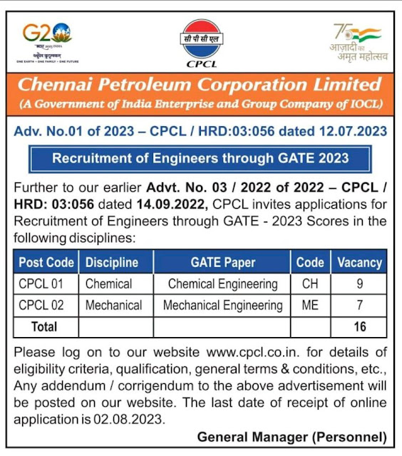 Chennai Petroleum Corporation Hiring For Chemical and Mechanical Engineer- GATE 2023