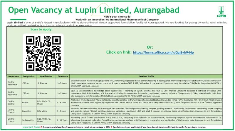 Lupin Limited, Aurangabad Hiring For Quality Assurance/ Quality Control/ QC Micro