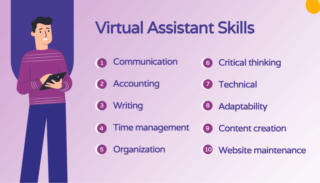 virtual assistant services virtual assistant amazon virtual assistant become a virtual assistant virtual personal assistant