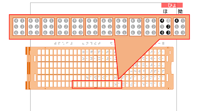 点字器の6行目12マス目の4の点が黒に変わり「ひょ」と書かれた図