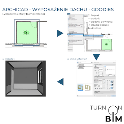 Archicad Goodies 5