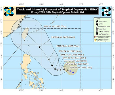 Typhoon Egay Latest PAGASA Update