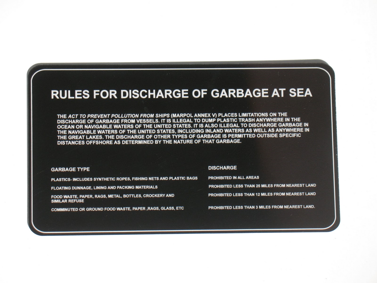 Marine Safety Graphics: USCG Required Placards