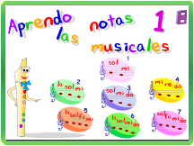 APRENDO LAS NOTAS MUSICALES