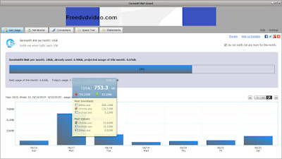 Antarmuka Cucusoft Netguard