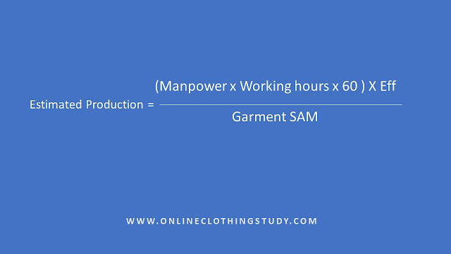 Estimated production qty formula