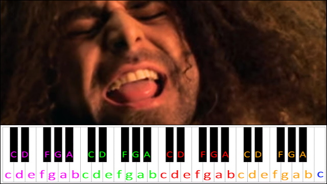 Welcome Home by Coheed and Cambria Piano / Keyboard Easy Letter Notes for Beginners