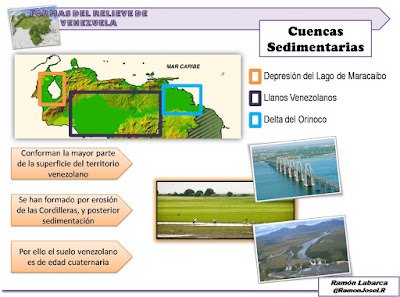 Cuencas sedimentarias de Venezuela