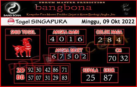 Prediksi Bangbona SGP Minggu 09 Oktober 2022