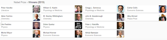 Nobel Prize Winners 2019