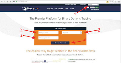 langkah awal mendaftar dan upgrade akun real di Binary.com